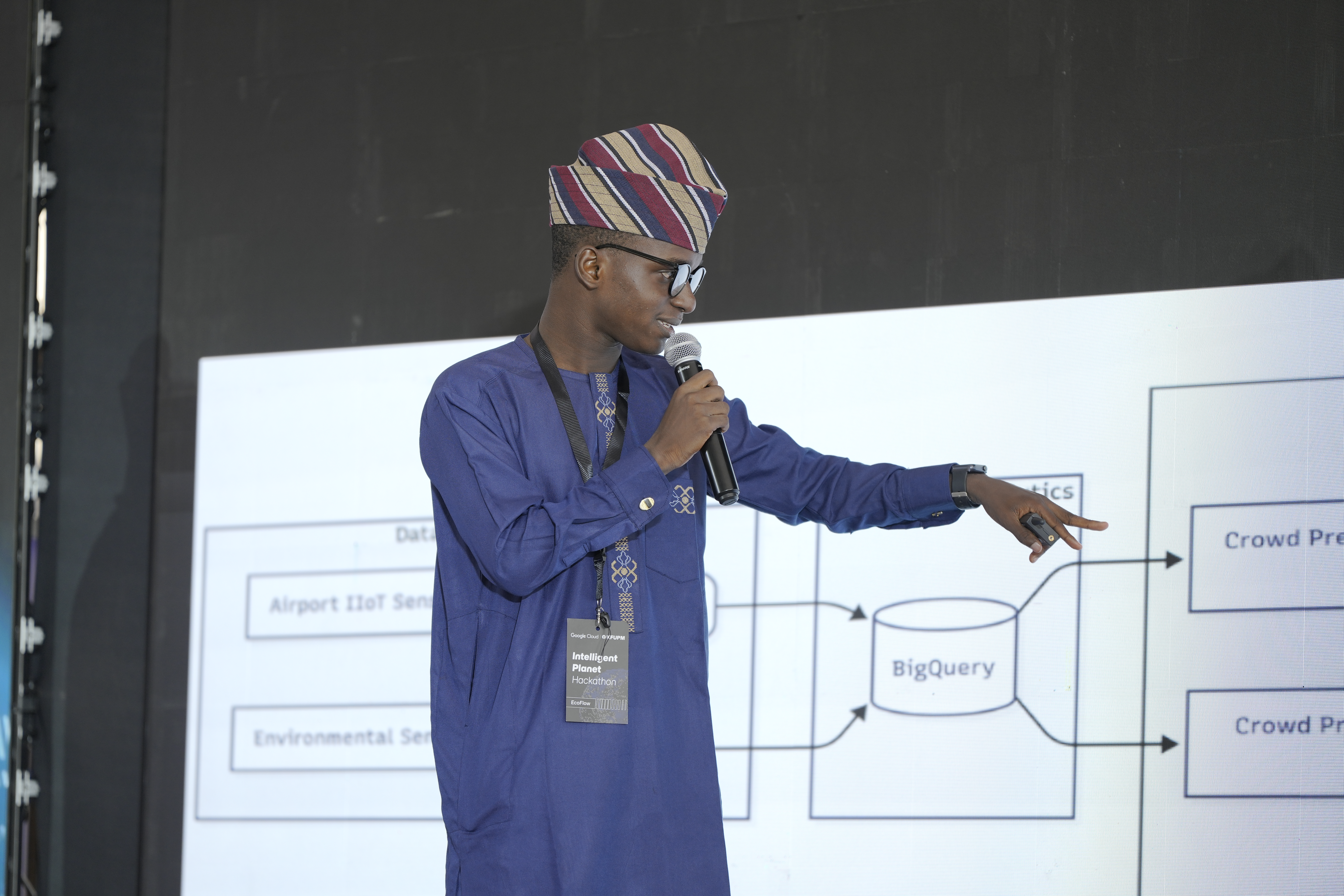 Hackathon moment